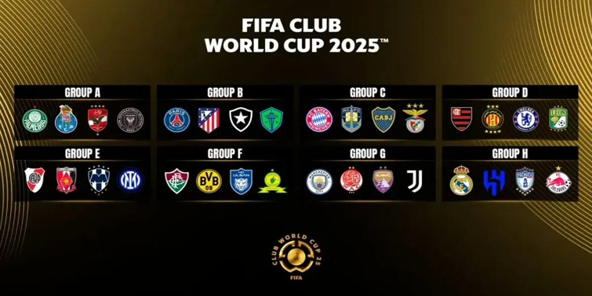 Piala-Dunia-Antarklub-FIFA-2025-Jadwal,-Format,-dan-Tempat-Pertandingan